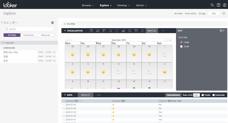 LookerのCustom Visualizationを試す