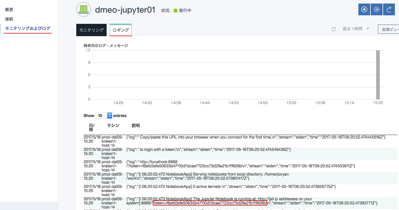 Bluemix Containerを使ってJupyter NotebookをBluemix上で起動してみる