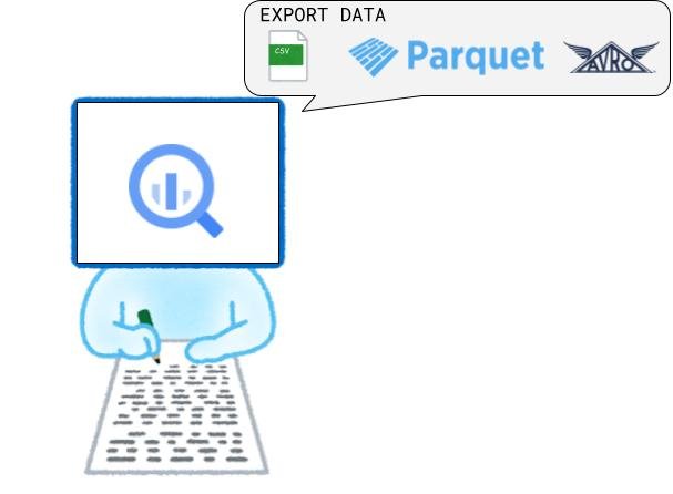 BigQuery の EXPORT DATA 関数でクエリ結果を様々なタイプで GCS に出力