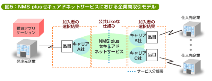 NI+C EDIシリーズ＜第22弾＞ 