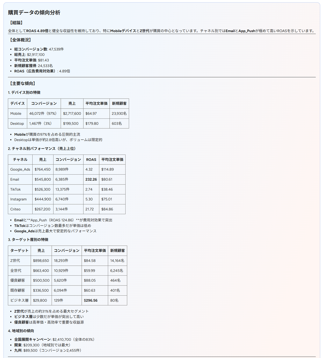 AI Agent Foundry の画面2
