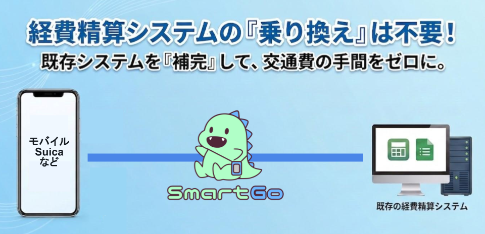 【よくある誤解】交通費精算をゼロ化するSmart Go®が、既存システムと共存し補完する仕組みを徹底解説！