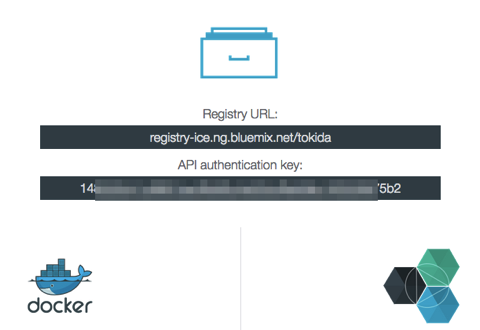 Dashboard_-_Bluemix.png Dashboard Bluemix