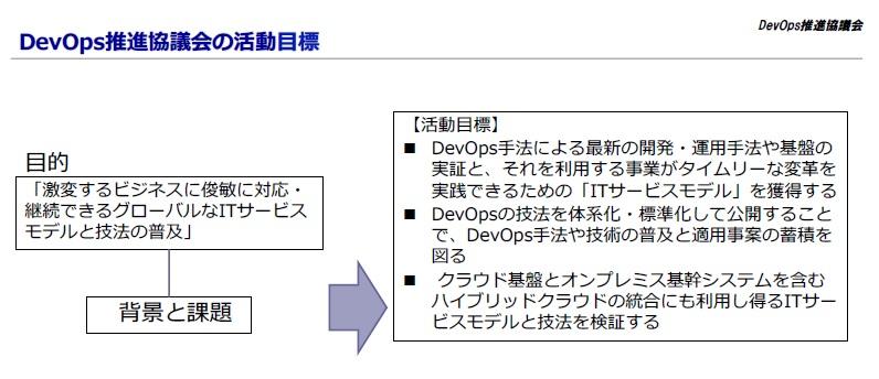 20171114_DevOps_03.jpg