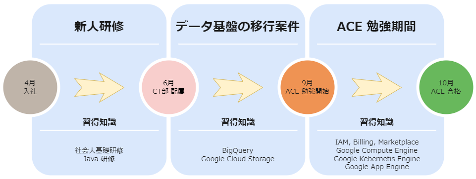 ブログ用-Page-1.png