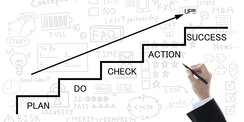 システム管理業務の可視化によるPDCA 改善支援