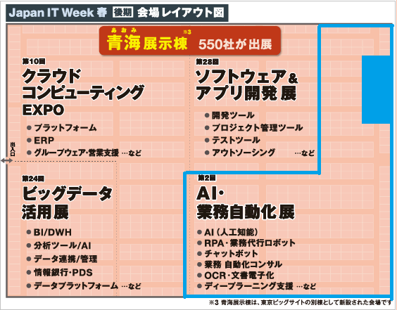 JIW190508_basyo.png