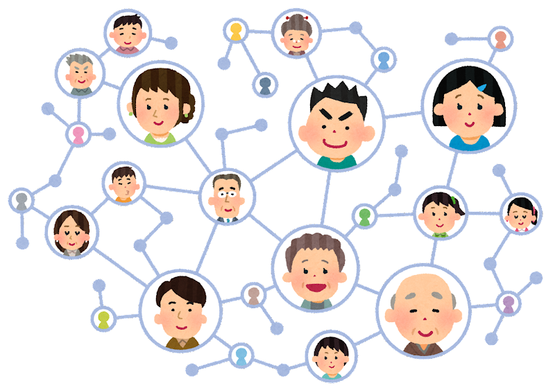 LookML DiagramでLookモデルを可視化しよう