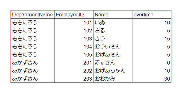 テストテーブル2.png