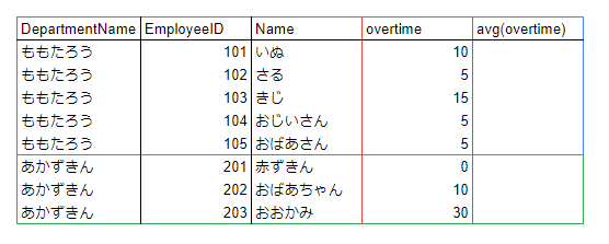 テストテーブルイメージ3.png