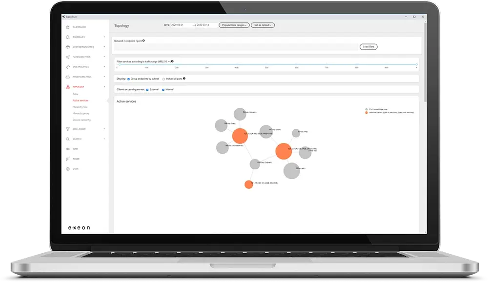 ExeonTrace Platform - Data Volume Outlier Detection (1).webp