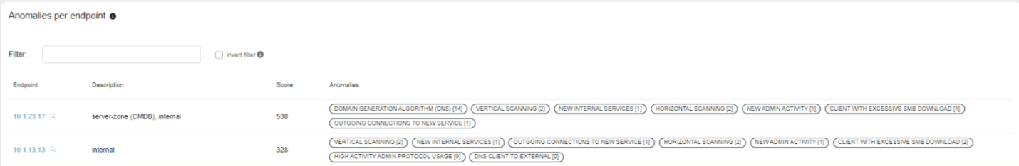 ExeonTrace dashboard close-up.png