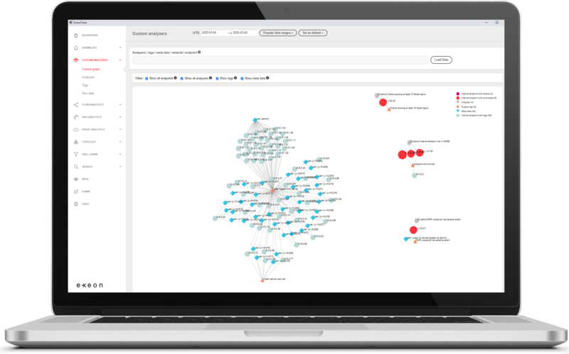 Exeon takes the next step towards a comprehensive cybersecurity offering