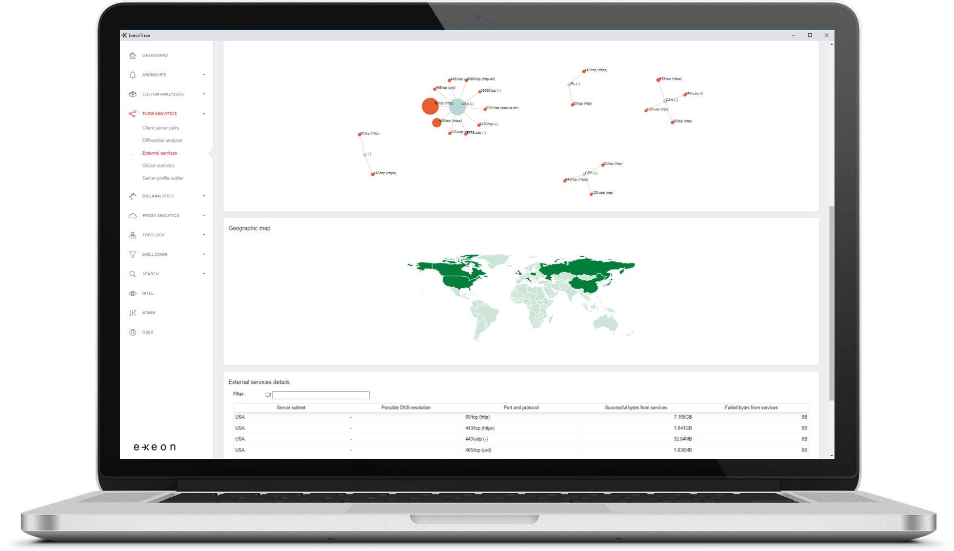 ExeonTrace screen