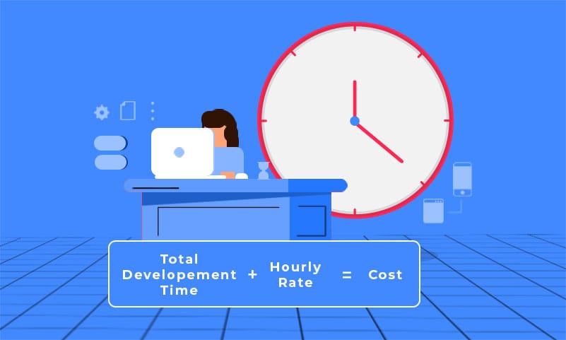 application development services