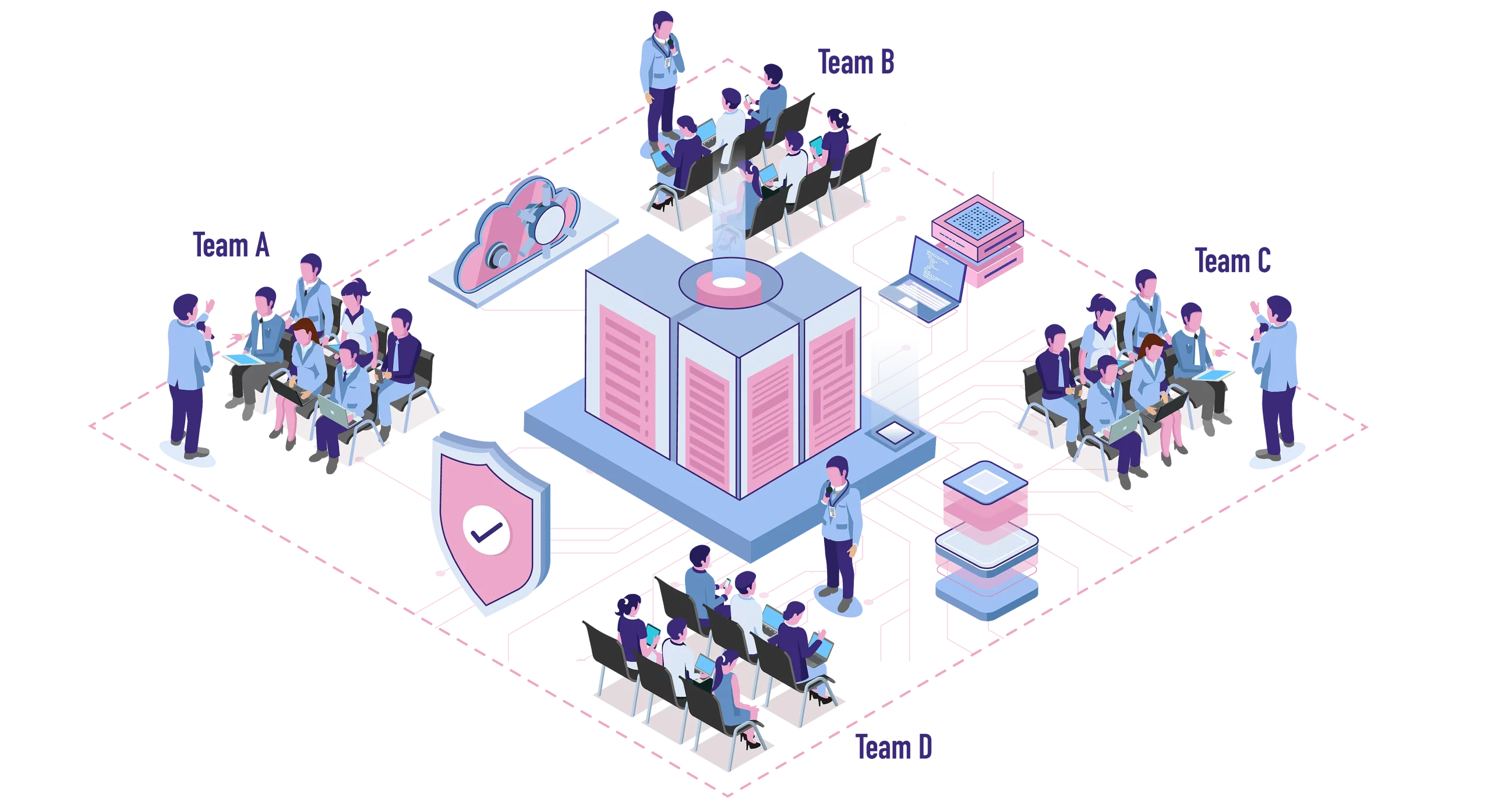 services-application