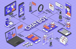 chatbots home