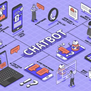 chatbots-blog page