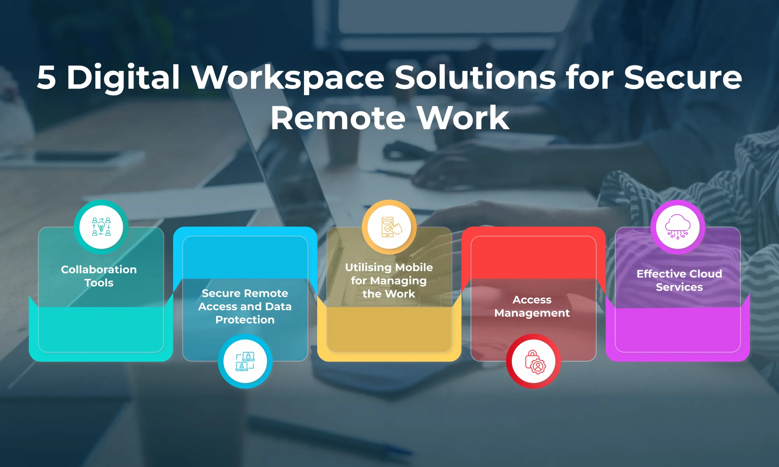 5 digital workspace Solutions