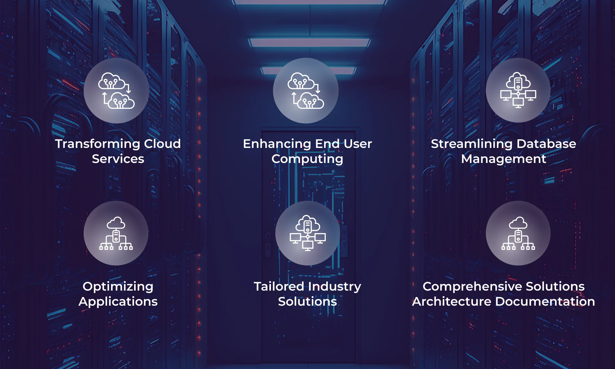 Top Services by Nutanix