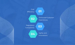 Role of Cloud Computing in FinTech