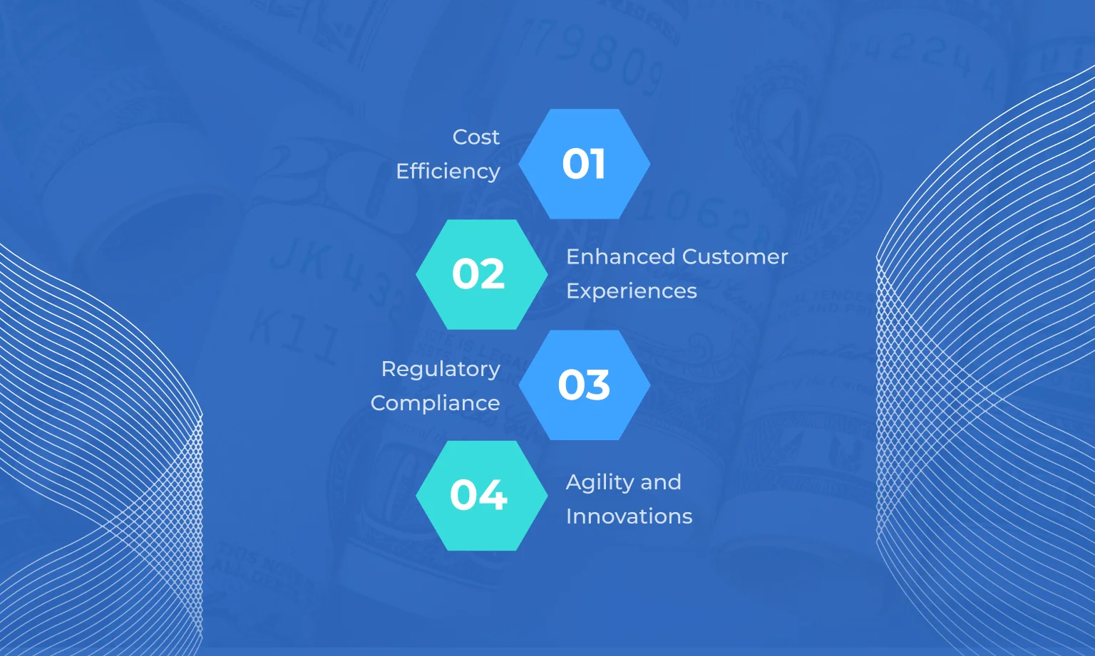 Role of Cloud Computing in FinTech