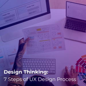 7 Steps of UX Design Process
