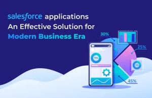Salesforce Applications