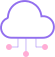 Cloud Solutions