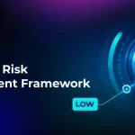 https://terralogic.com/enterprise-risk-management-framework/