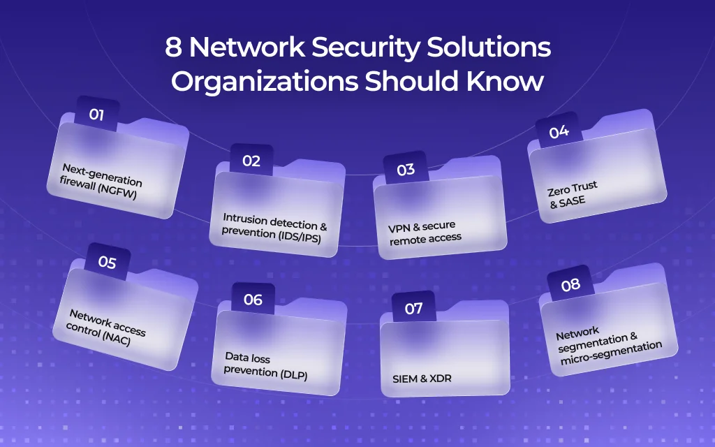 8 types of network security solutions