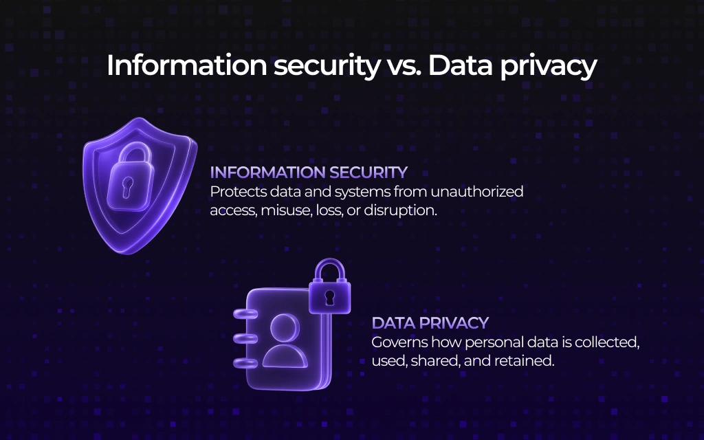 What are information security laws