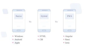 top mobile app development company in usa