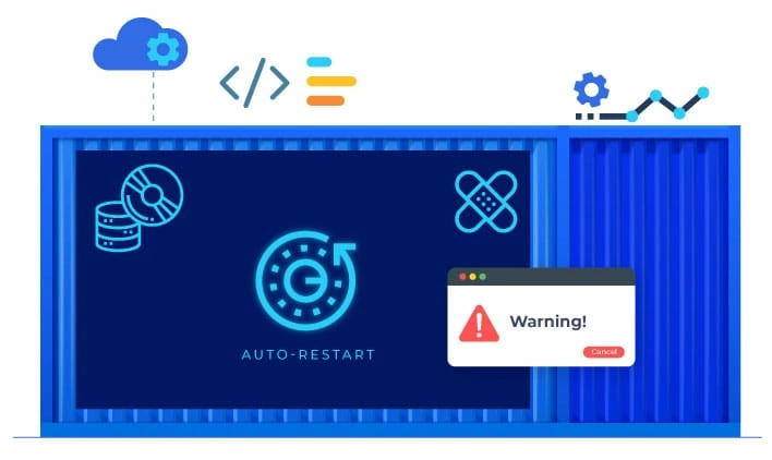kubernetes-use-cases