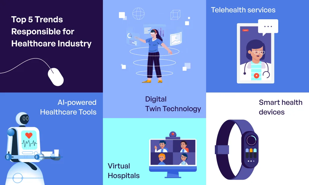 Managed IT services