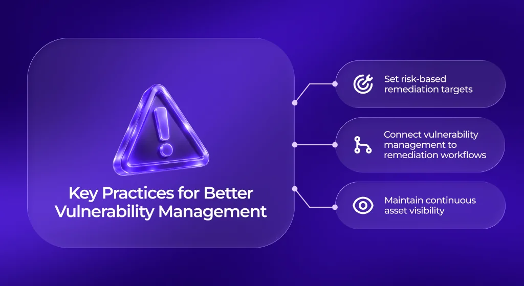 Vulnerability management best practices and tools