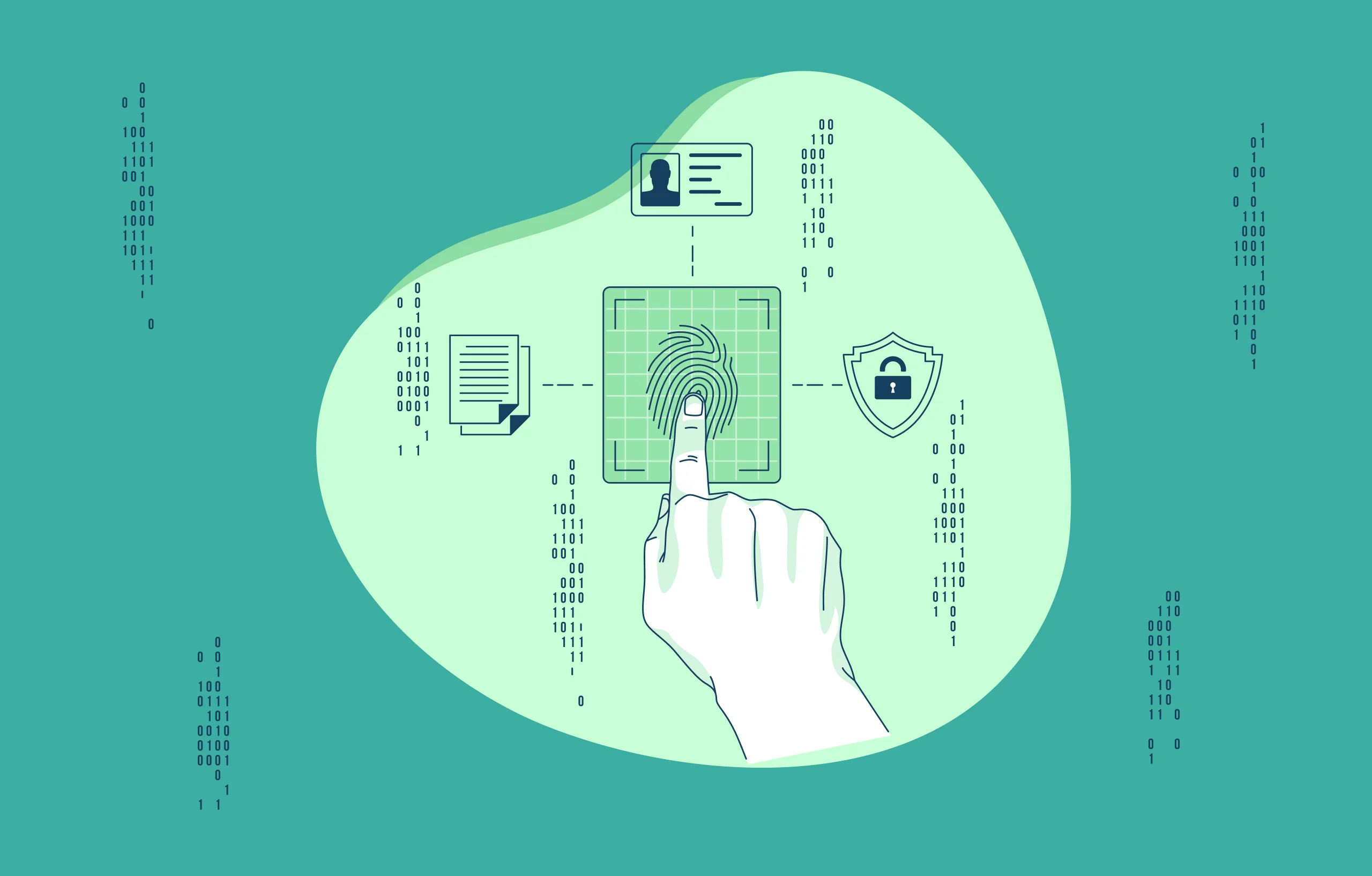 digital identity