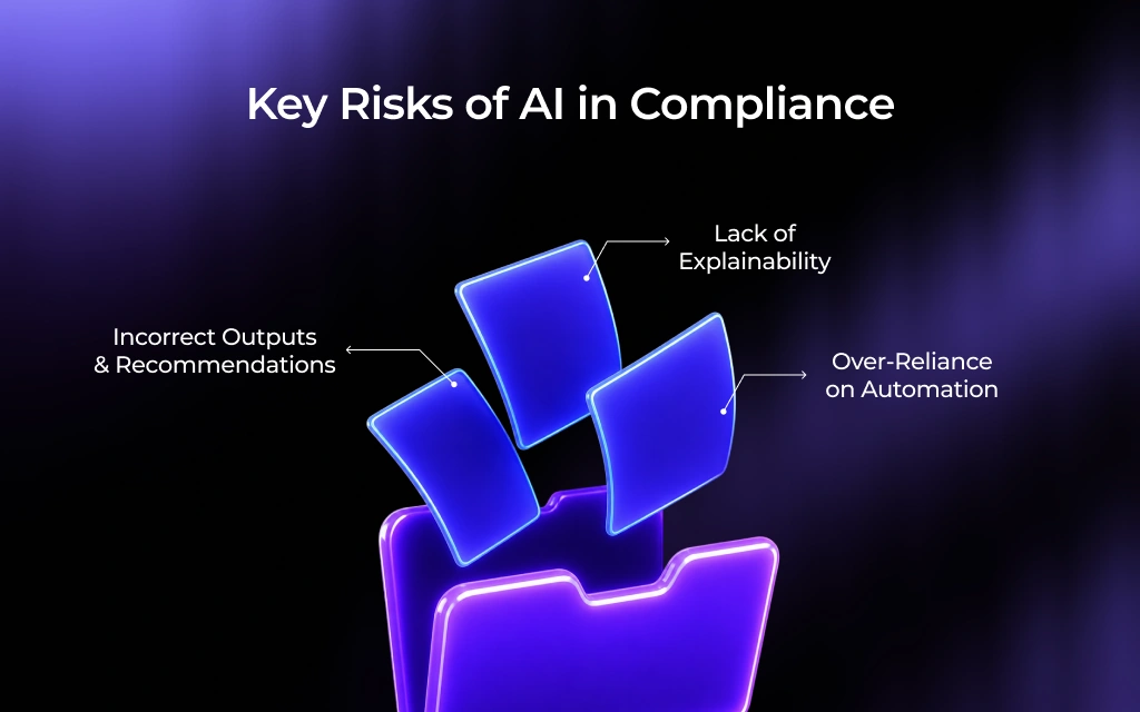 Key Risks of AI in Compliance
