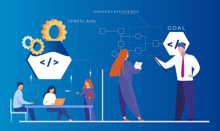 Software Services