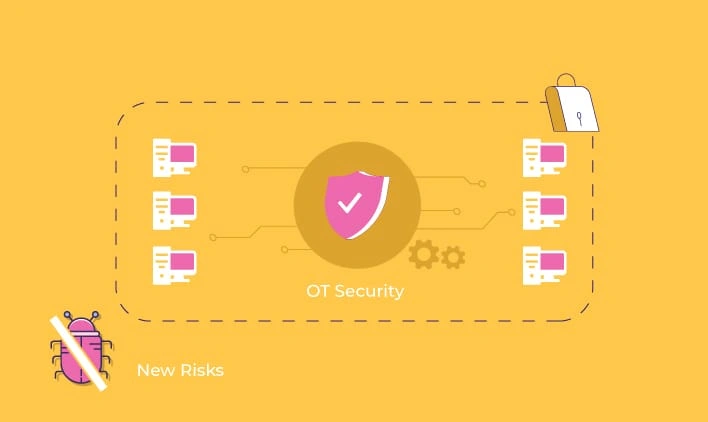 cybersecurity services
