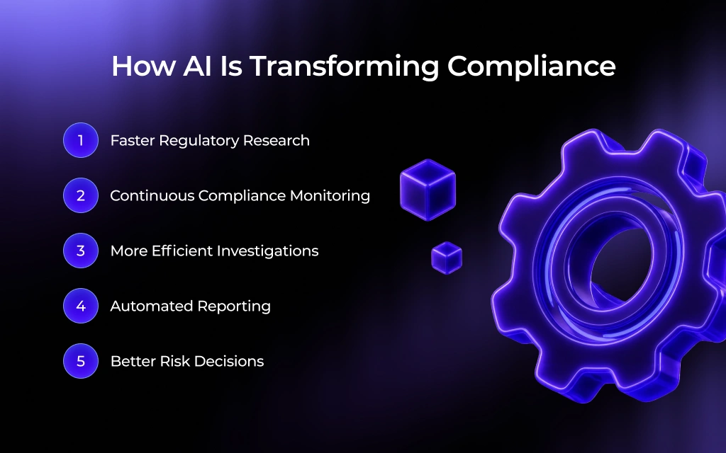 5 Ways AI Is Reshaping Compliance Work