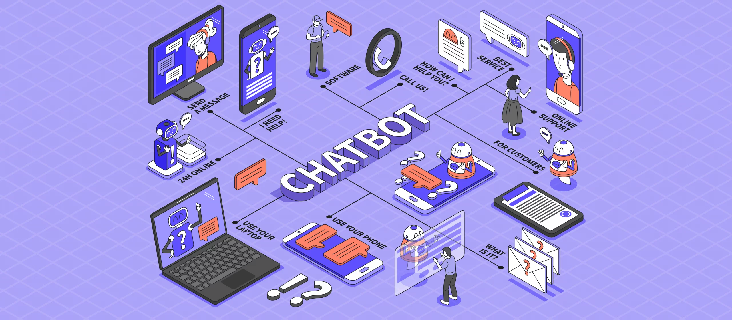 The role of Chatbots and Virtual assistants in Customer service