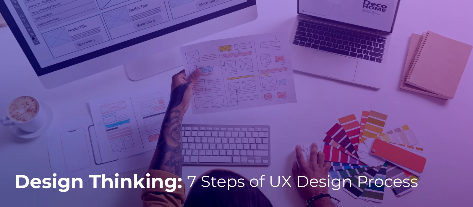 Design Thinking: 7 Steps of UX Design Process