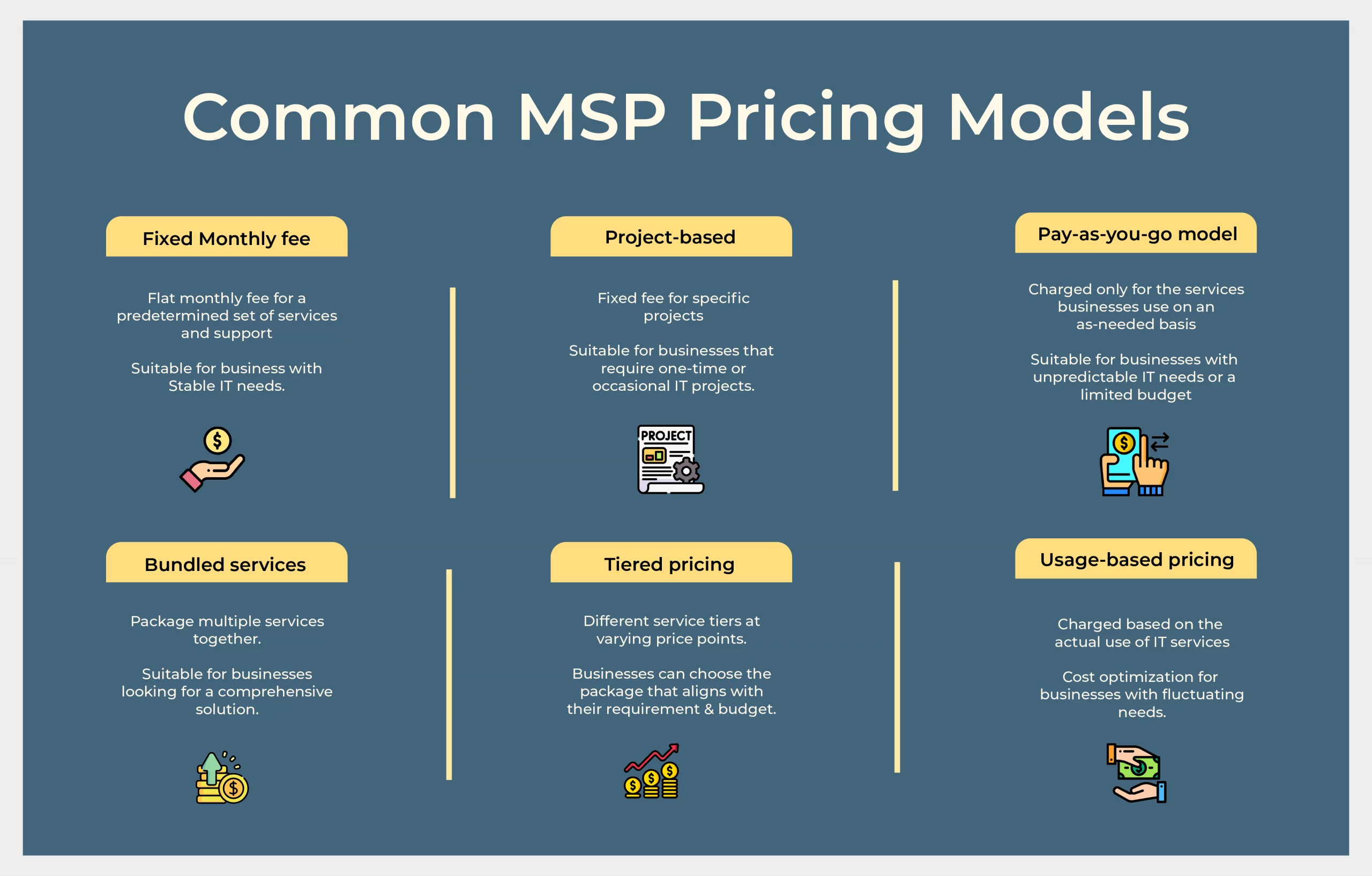 MSP expertise
