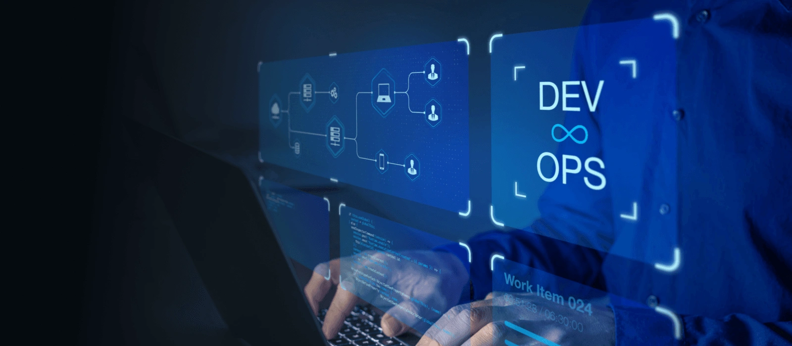 Getting Started with DevOps Automation, How and Why?
