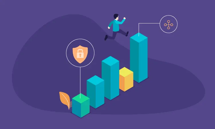 IIoT Barrier