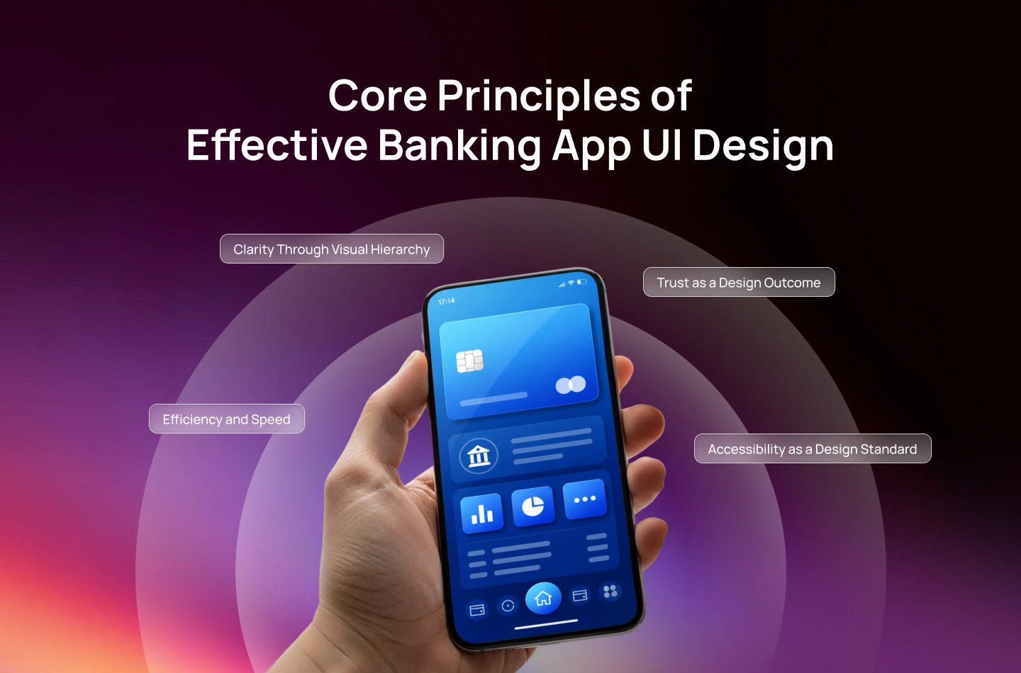 Core Principles of Effective Banking App UI Design