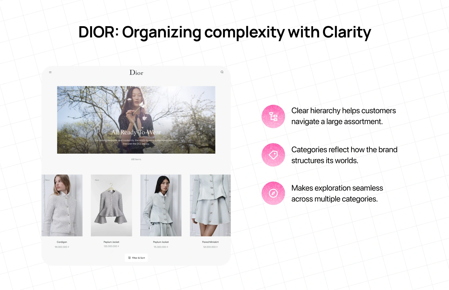 Dior Organizing complexity with Clarity