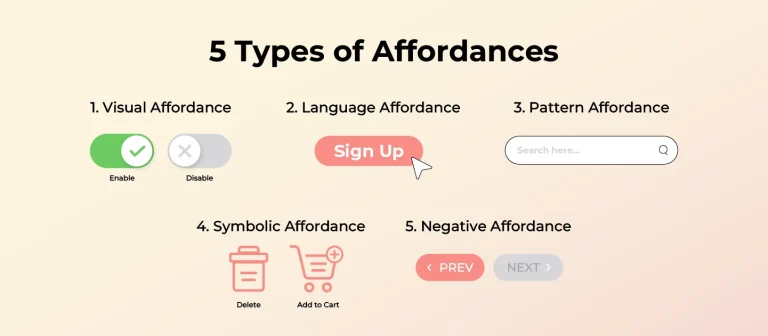 App Design with Affordances & Signifiers