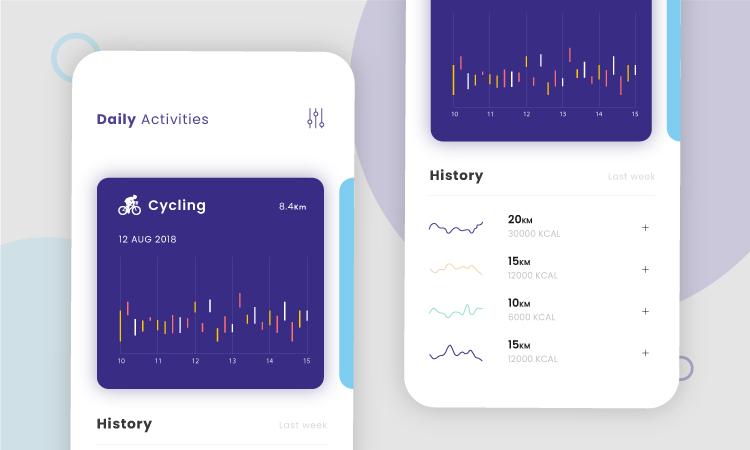 Appropriate Data Visualization